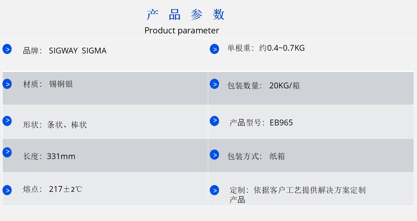 高溫焊錫條5