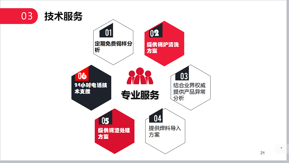 無鉛焊錫條15